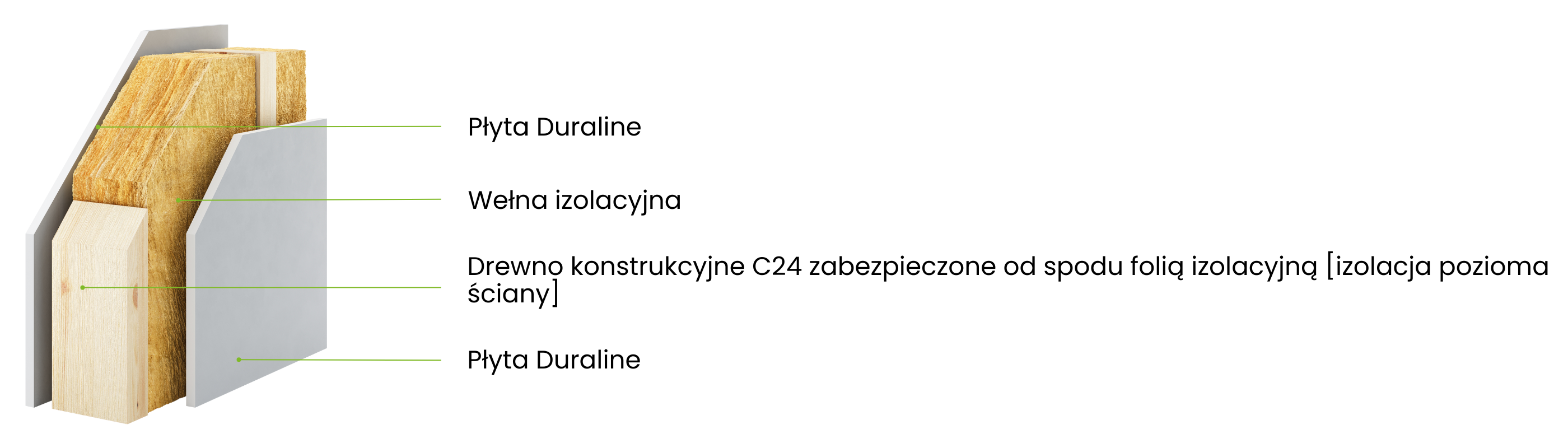 ściany prefabrykowane doskonała technologia prefabrykaty do domów